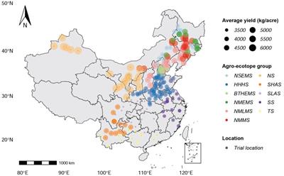 Maize yield prediction with trait-missing data via bipartite graph neural network